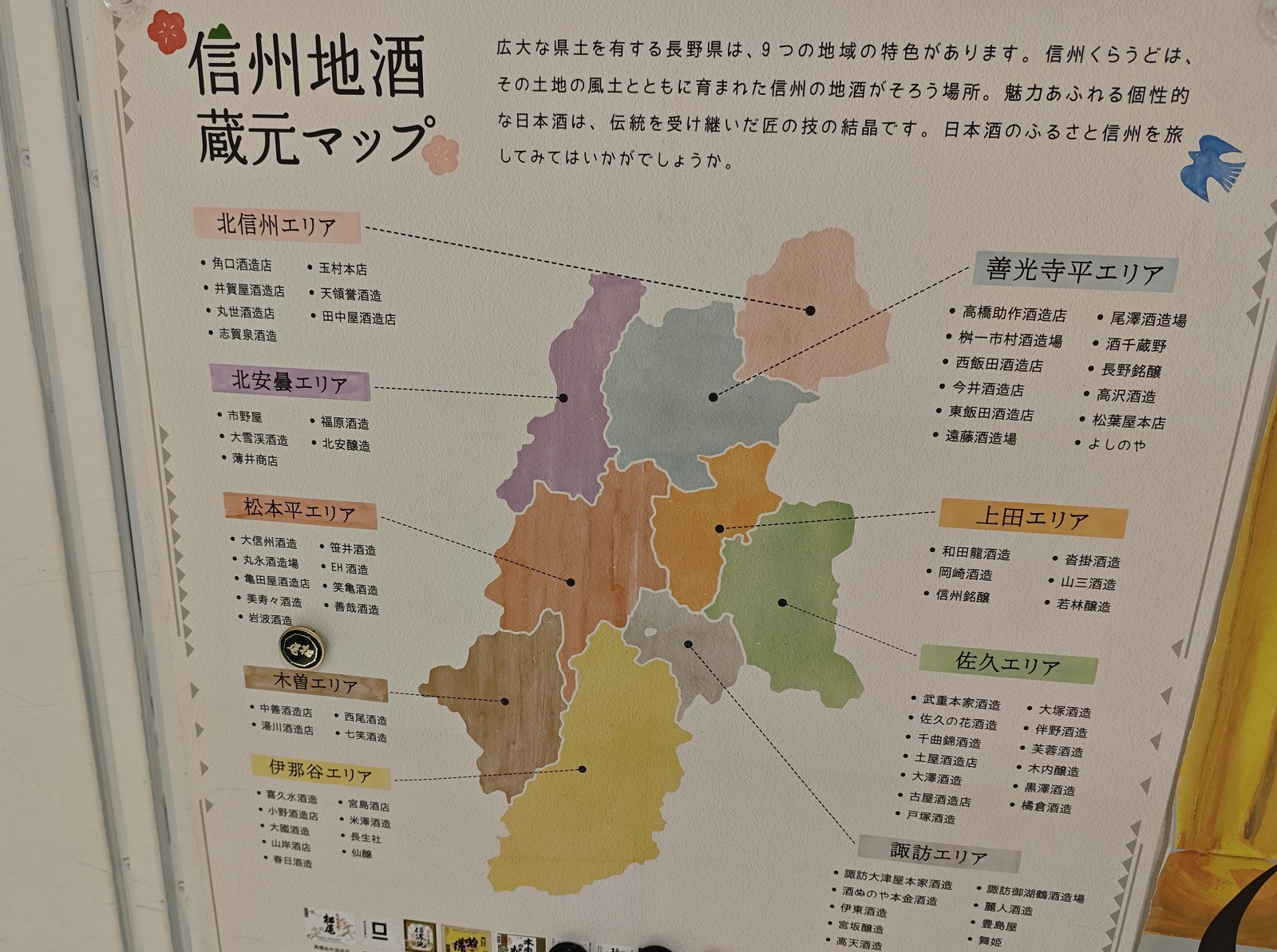 信州の蔵元が掲載された地図