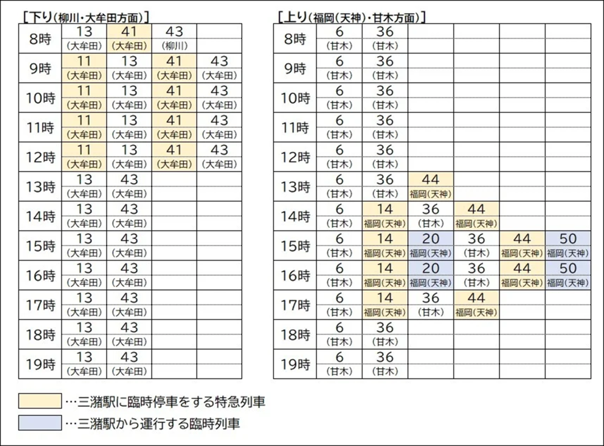 三潴駅　時刻表
