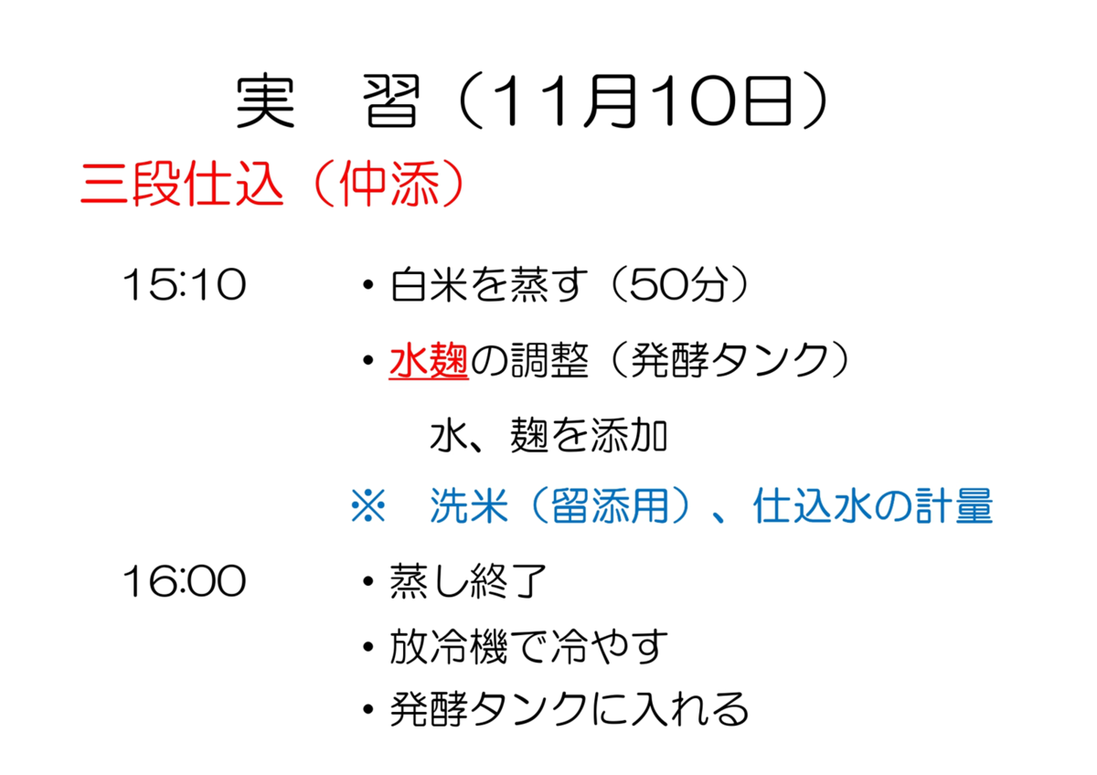 清酒醸造実習スケジュール表