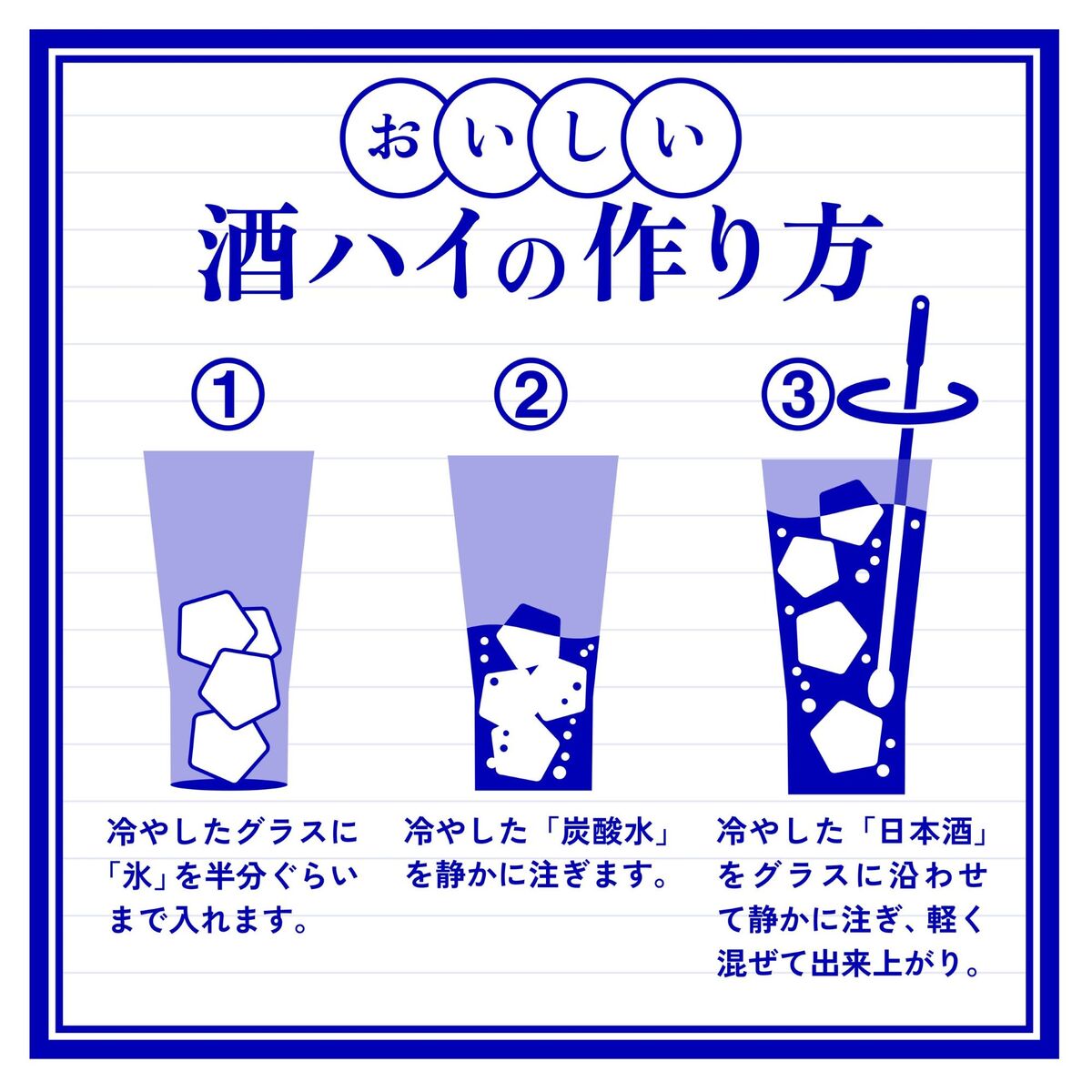 「おいしい酒ハイの作り方」の説明