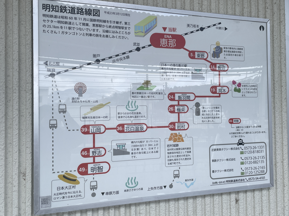 駅に掲示してある路線図