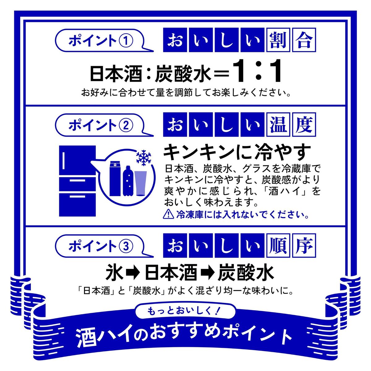 「おいしい酒ハイの作り方」の説明