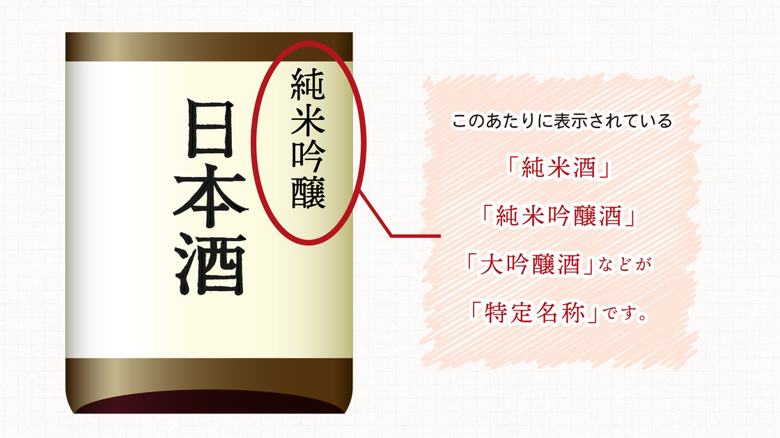 the image of sake label