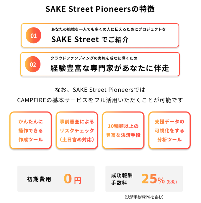 「SAKE Street Pioneers」の特徴