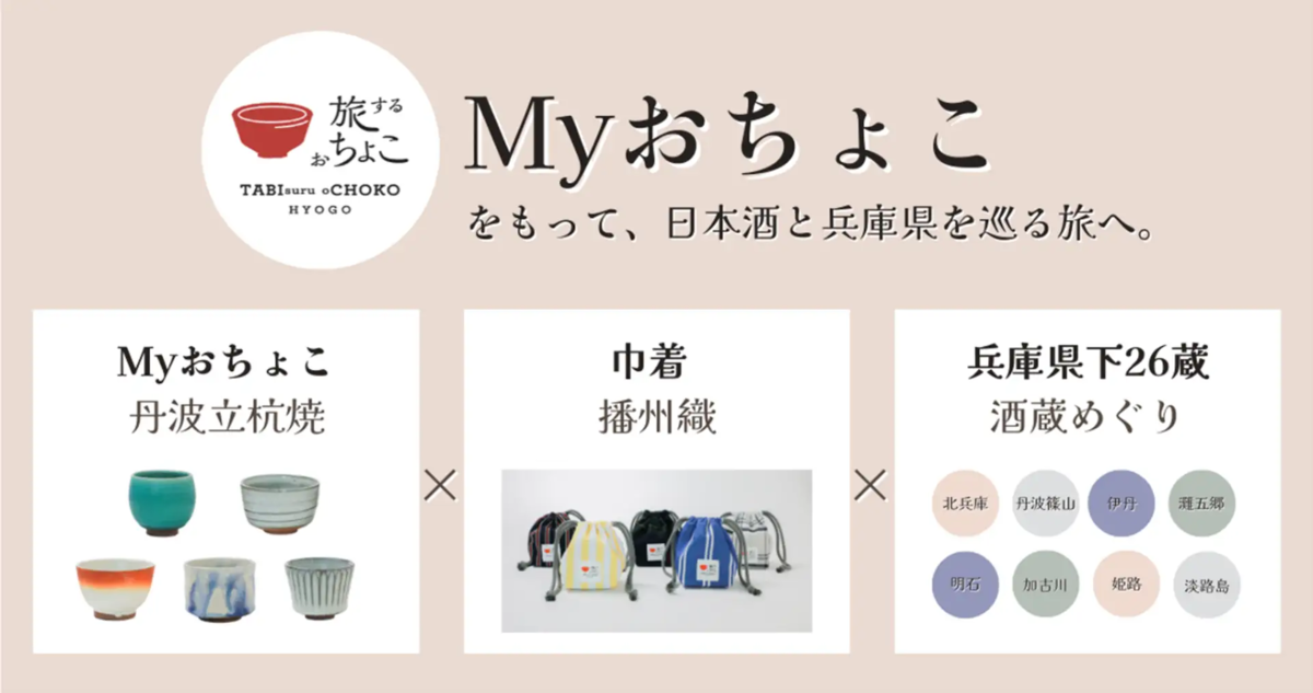 「旅するおちょこ」メインビジュアル
