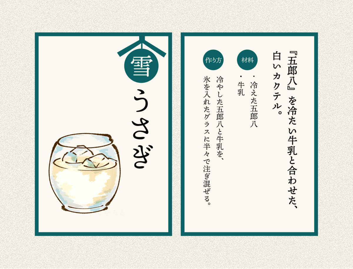 カクテルメニュー