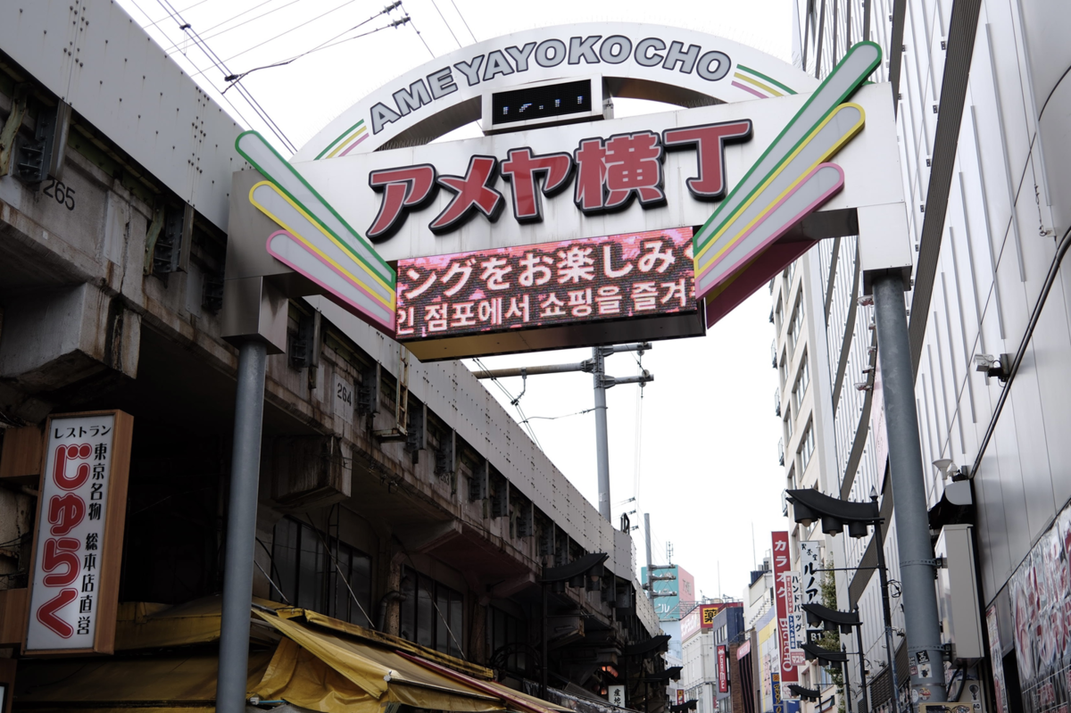 アメ横の看板