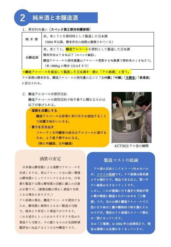 日本酒の教科書