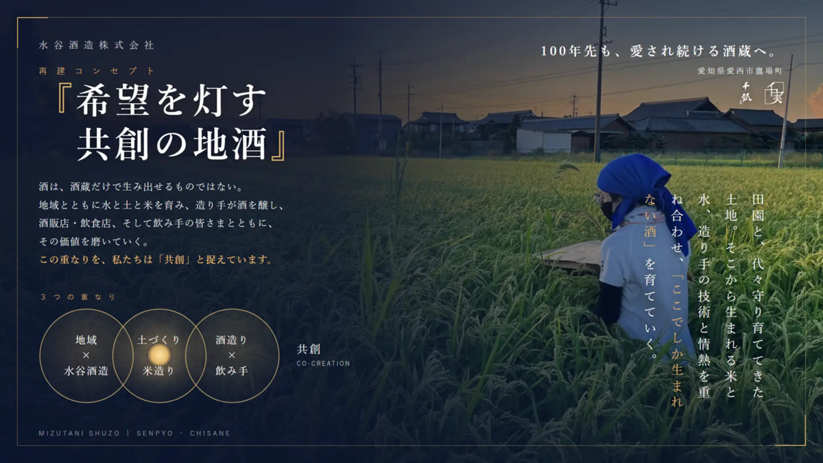 水谷酒造「希望を灯す共創の地酒」バナー