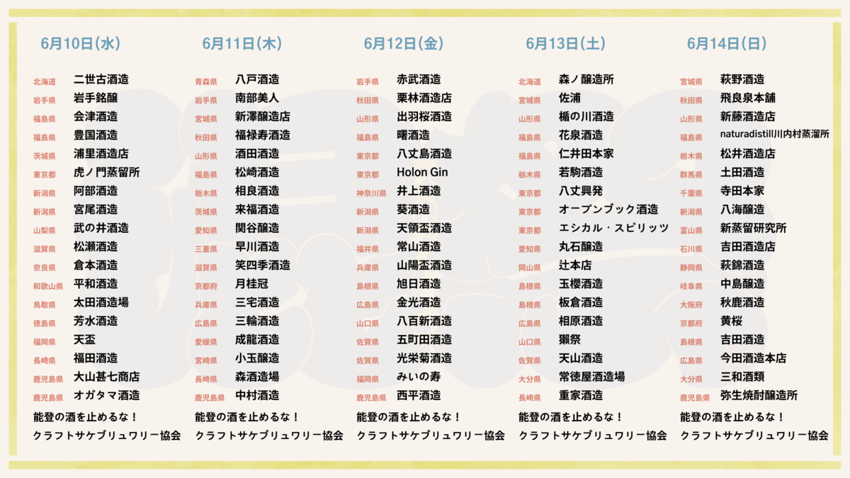 出展する酒蔵一覧