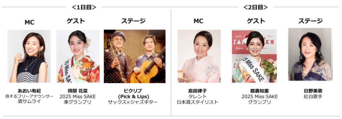 出演者の写真